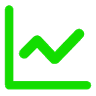 GraphFast