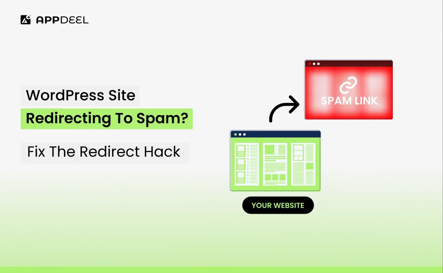 WordPress Site Redirecting to Spam